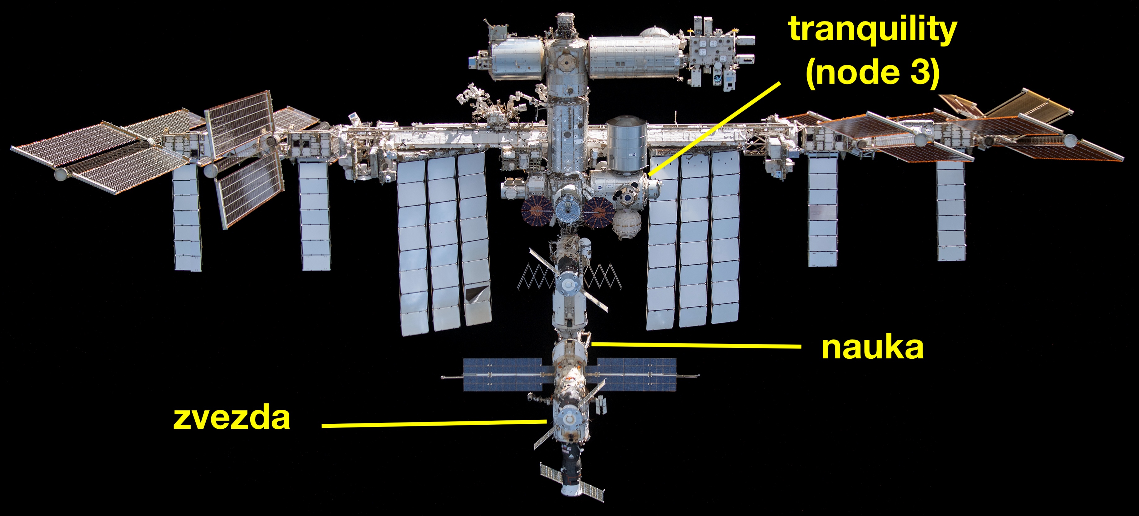 Photograph of the ISS indicating the approximate locations of the 3 toilets onboard; Tranquility (which is in the American segment), Nauka, and Zvezda. The actual locations don't really matter anyway, just know there are 3.