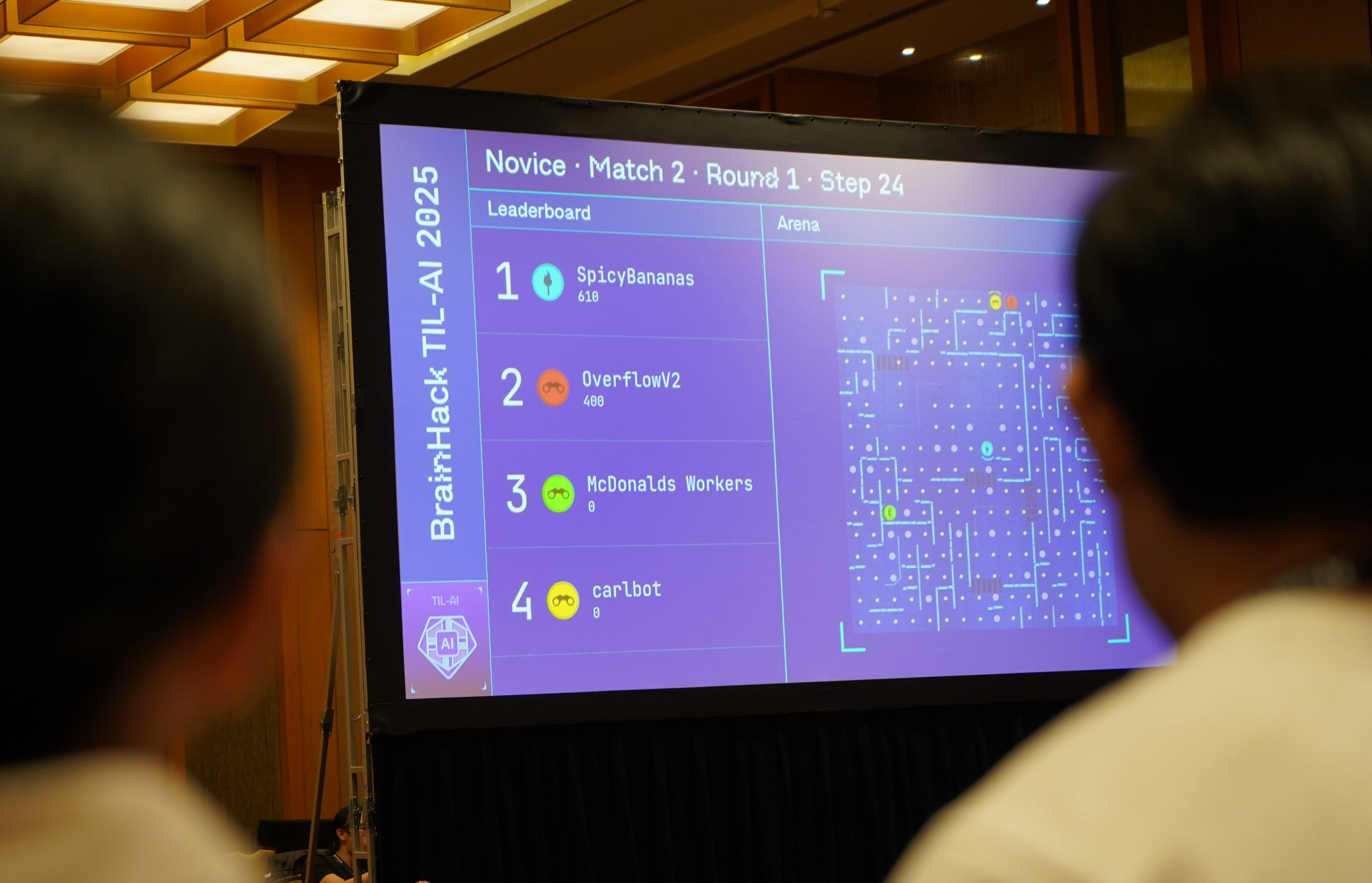 A view of the map screen during the TIL-AI 2026 Finals, showing the RL gridworld, along with several team names and scores.